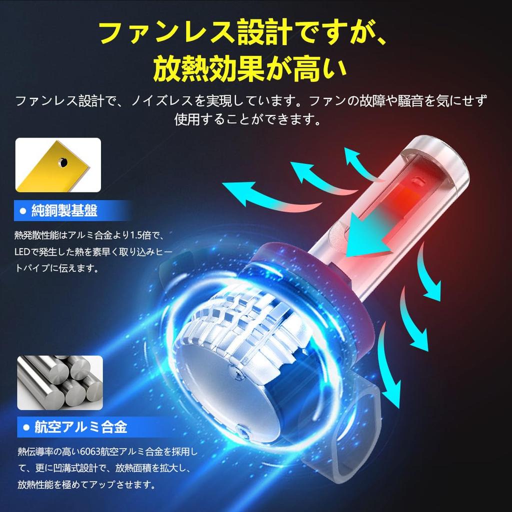 [Супер Взрывная Модель] Perrace H8 LED Противотуманный 3-цветное переключение
