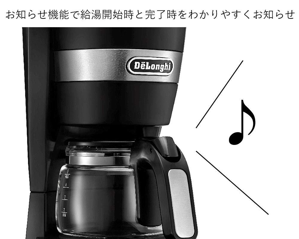 DeLonghi Drip Coffee Maker Black Active Series Cups ICM14011J 0.65L 5-6