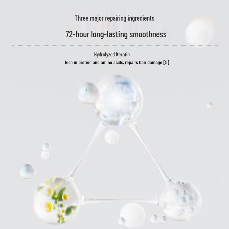 Набор предметов первой необходимости для ежедневной гигиены