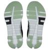 On Cloudrunner 2 Женские 3WE10132577
