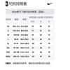 Nike Баскетбольные шорты мужские с принтом по всей поверхности фиолетовые CQ7487-504