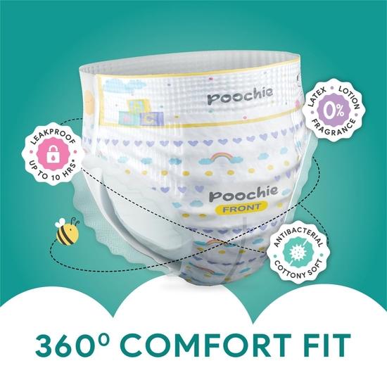 Romsons Poochie Play Pants Детский подгузник | Маленький размер | Защита от протекания до 10 часов | Комфортная посадка 360° | Подходит для 4-8 кг | Упаковка 2 шт.