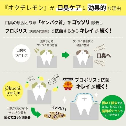 Ополаскиватель для рта Bitatto Japan Octi Lemon, без спирта, уход за свежестью дыхания, 5 флаконов x 5 упаковок