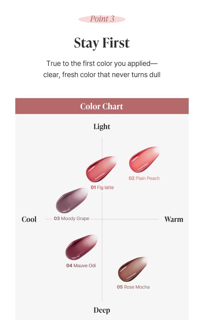 Heart Percent Dote On Mood First Tint Lip Starter & Point Lip Makeup 3,4 г, #03. Унылый виноград