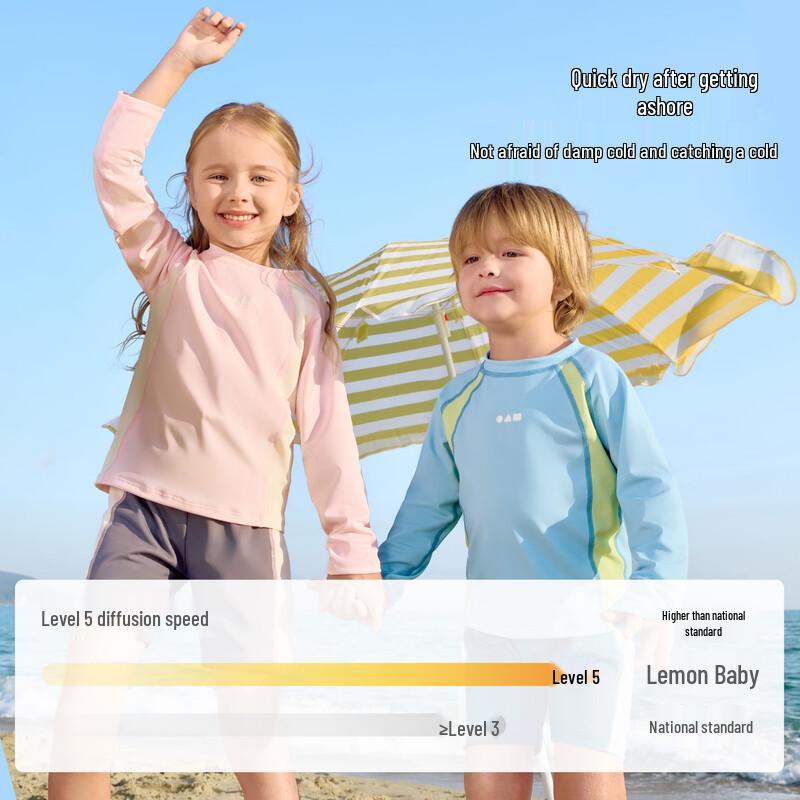 Lemonkid Kids Long Sleeve Rash Guard Swimsuit Set