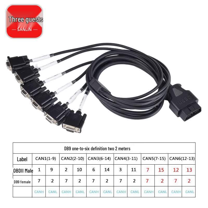 Sanlin Connectivity Solutions