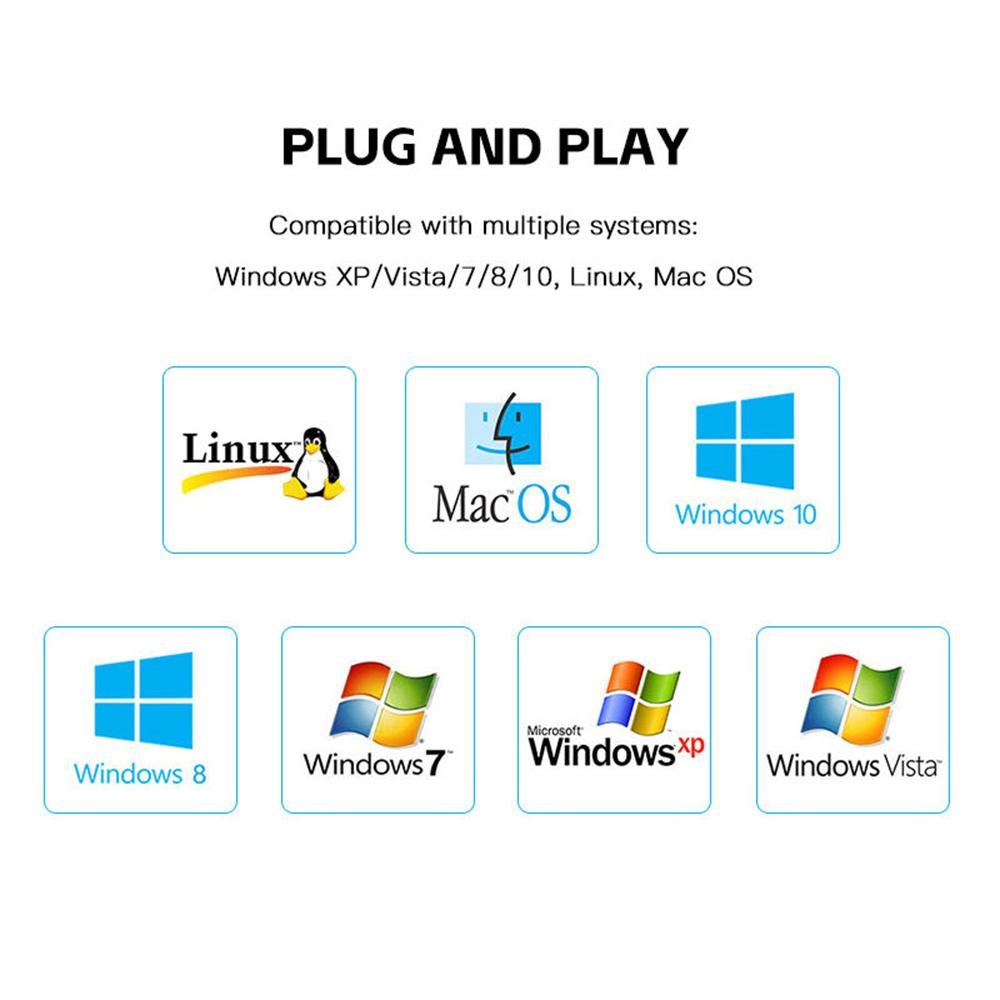 Mini DisplayPort to VGA Adapter for MacBook Pro/Air/iMac to Monitors Projectors TVs