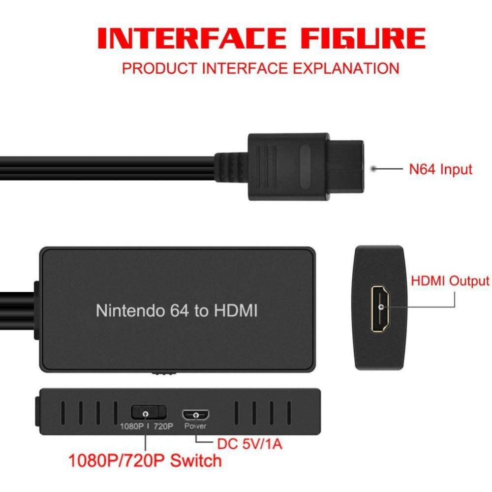 N64 to HDMI Adapter Cable – N64/SNES/NGC 1080P HD Converter