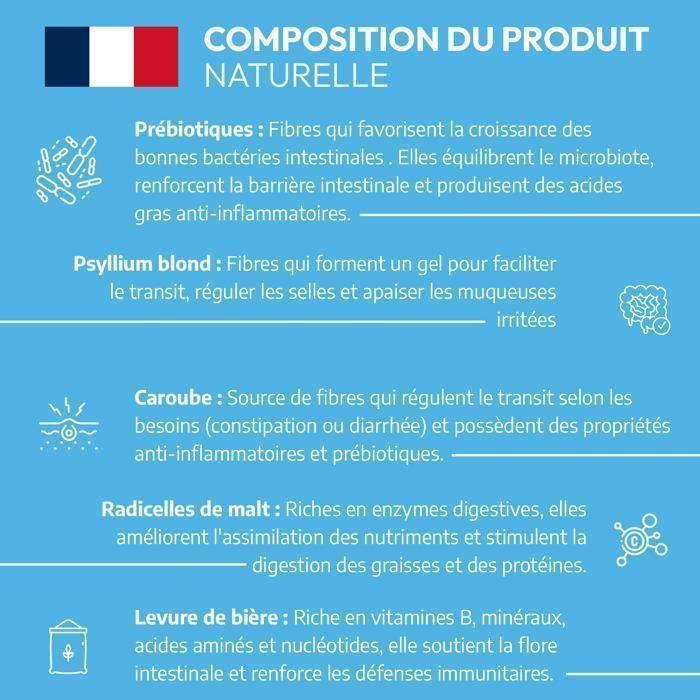 Néovéto DIGESTION TRANSIT, actifs agréés par les services vétérinaires, fabriqué en France