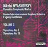 Musiqa albomlar