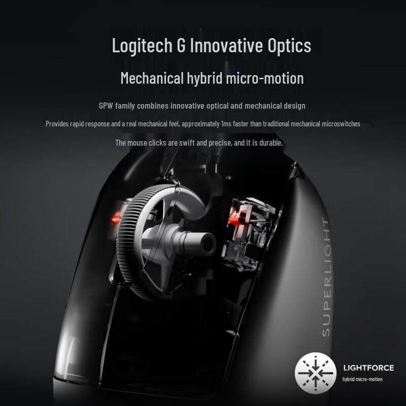 Logitech GPW 2 LIGHTSPEED Wireless Gaming Mouse