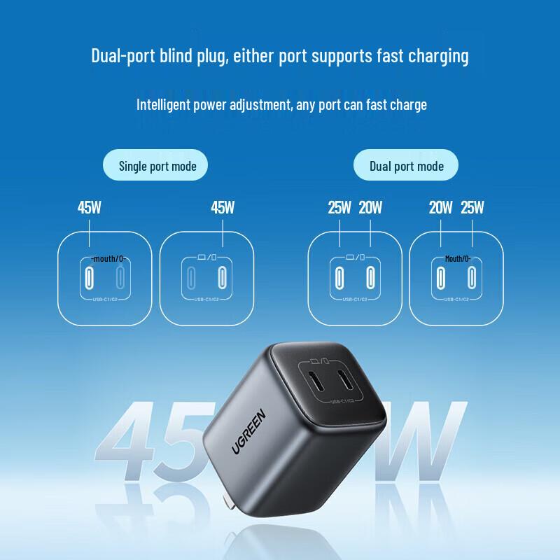 Ugreen 45-ваттное настенное зарядное устройство GaN с двумя портами USB-C, штепсель CN (адаптер в комплекте)