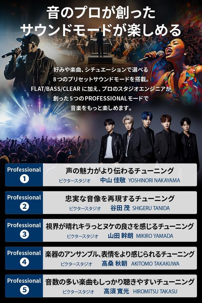 JVC Kenwood Victor Беспроводные наушники Bluetooth с шумоподавлением, высокое разрешение, LDAC, совместимые с микрофоном, внешний захват звука, водонепроницаемые, низкие