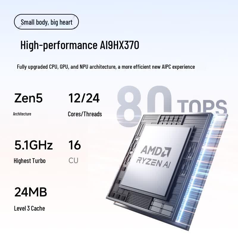 Мини-ПК Minisforum X1 Pro Ryzen AI9 HX 370 (Китайская версия)