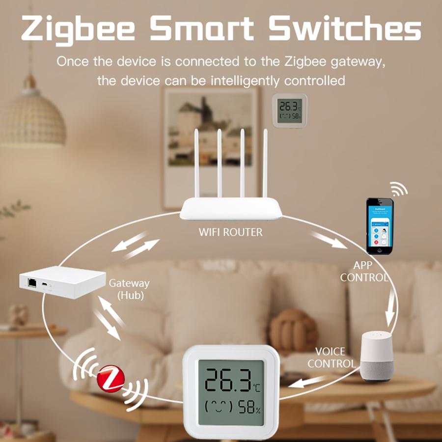 Zigbee датчик температуры и влажности для умного дома с ЖК-экраном. Работает с Tuya, Alexa, Google Home, приложением Smart Life, Tuya Smart, Яндекс.