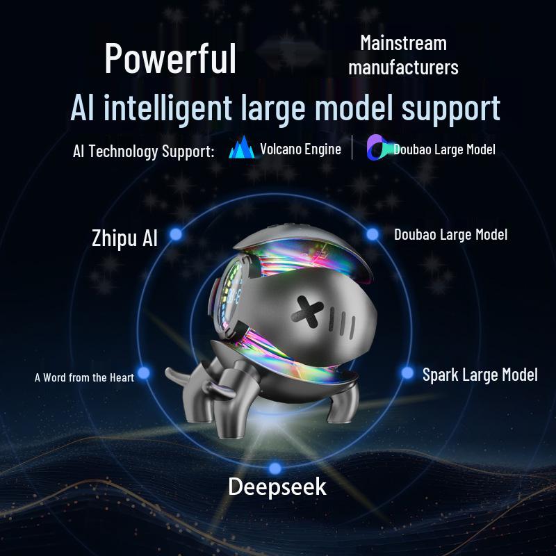 Умная колонка Deepseek AI: Bluetooth-будильник и WiFi-украшение в виде мехового монстра