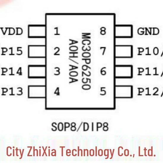 Sheng Xi Wei MC30P6250A0H SOP8 Chip IC: Development, Programming, MCU Burning