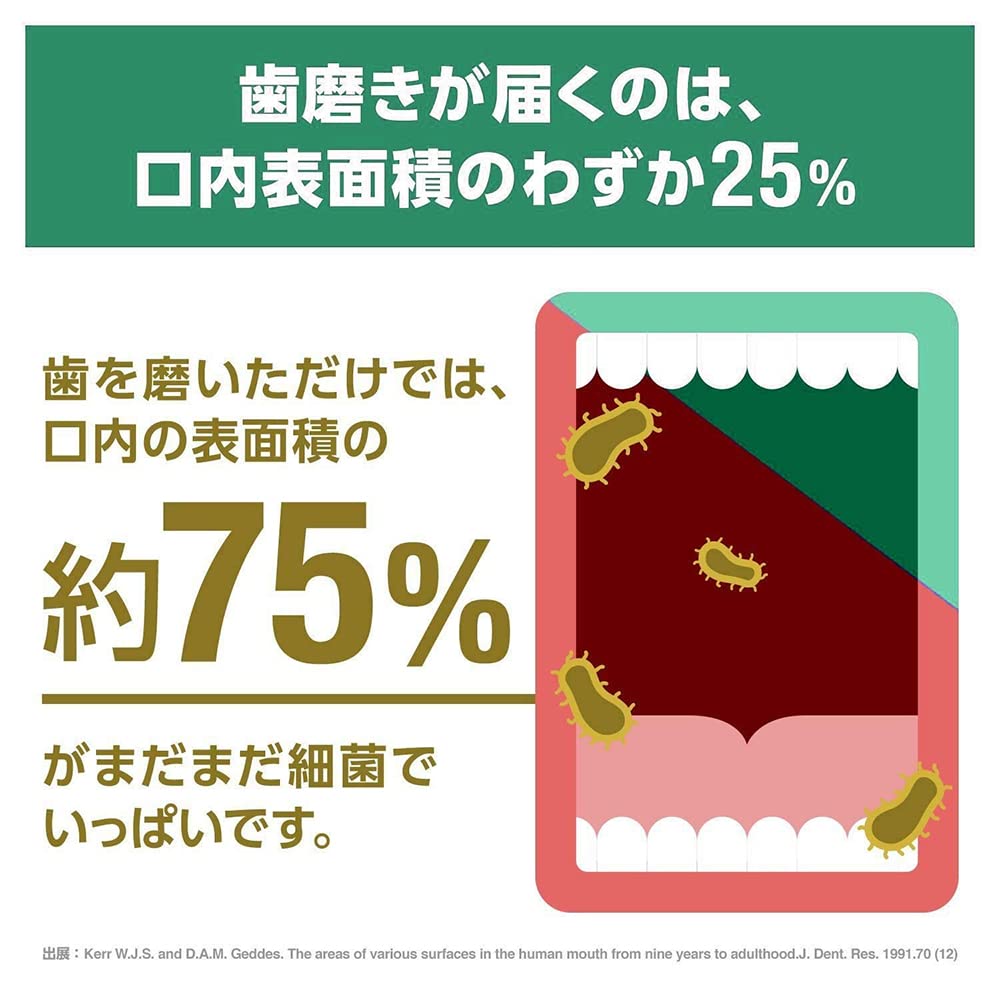 Listerine Medicated Mouthwash Whitening 1000mL Set of 3 [Cosmetics]