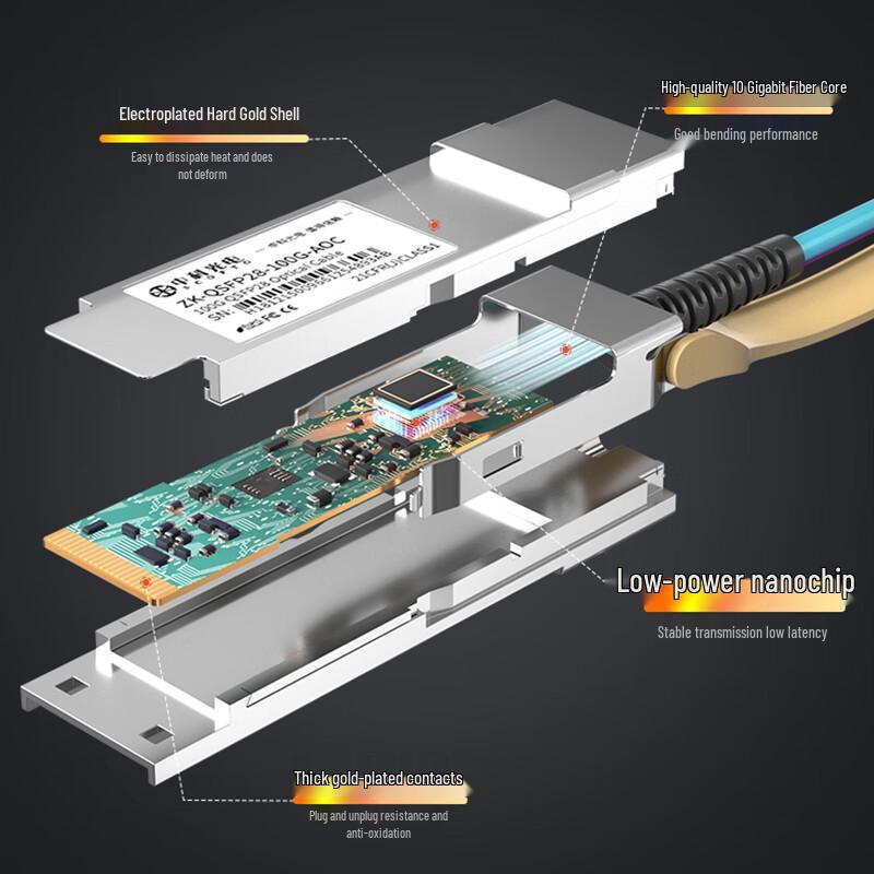 Zhongke Optoelectronics QSFP/QSFP28 AOC Optical Stack Cable Module