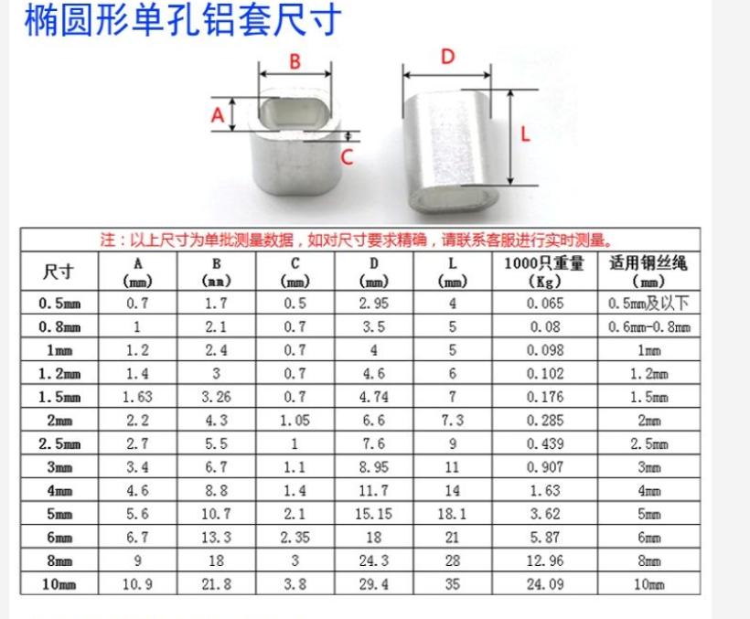 5/10/25/50/100/200/500 шт. Круглый трос с одним отверстием, алюминиевая втулка, алюминиевый патрон, зажим с овальным отверстием, алюминиевая пряжка, быстрозажимной патрон