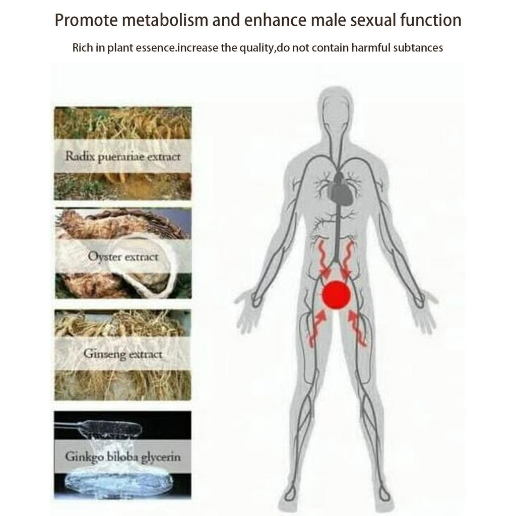 Men Gel Originals Moisturizing Male Massage Cream - Enlarge Cream For Men Hydrating And Nourishing Dosing Enhances Performance 1.69 Fl.oz / 50 Ml