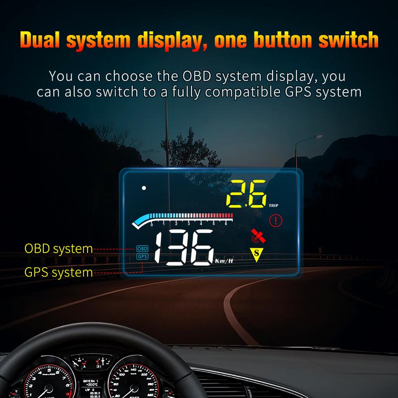 OBD2 GPS Dual System M17 HUD Head Up Display Windshield Speed Projector Security Alarm Water Temp Overspeed RPM MPH KM/H TRIP