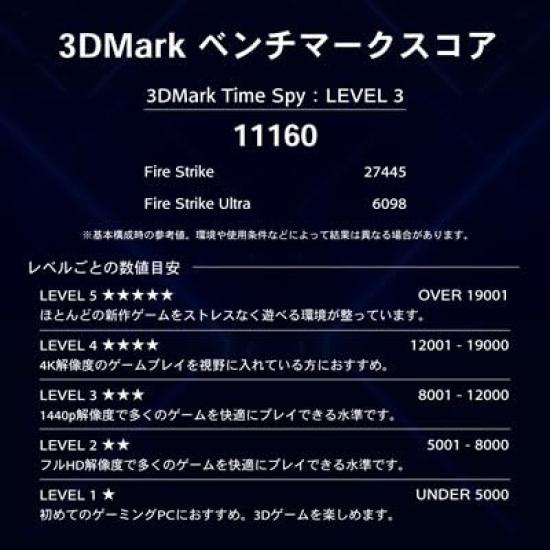 Galleria Gaming PC GALLERIA RTX4060 Core Memory 32 ГБ SSD 1 ТБ Windows 11 Home Video Editing Gunmetal XA7C-R46 i7-14700F 15202-4797