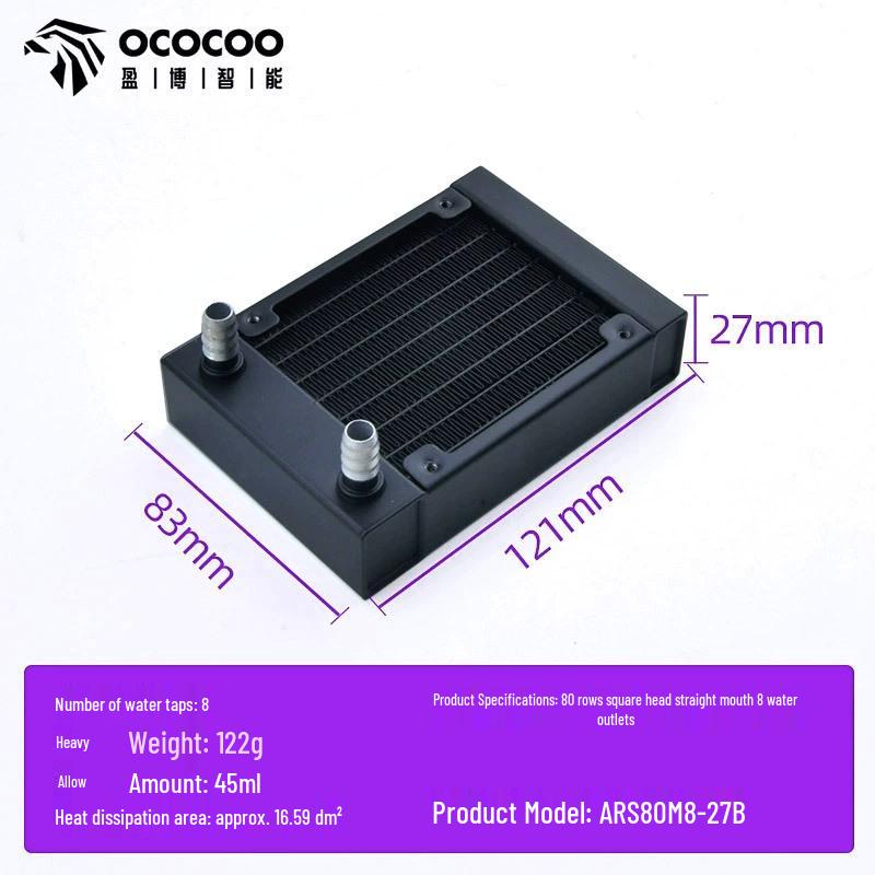 Aluminum Water Cooling Radiator for Desktop PCs - Available in 80, 120, 240, 360, 480 Sizes