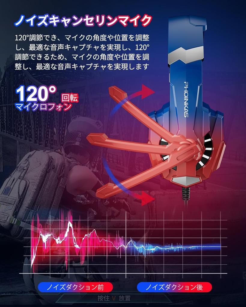 PHOINIKAS Игровой PS4 PS5 Игровой с высокой точностью Глубокий светодиод с контроллером для Xbox Сине-красная гарнитура, Гарнитура, Наушники, Проводные, Микрофон,