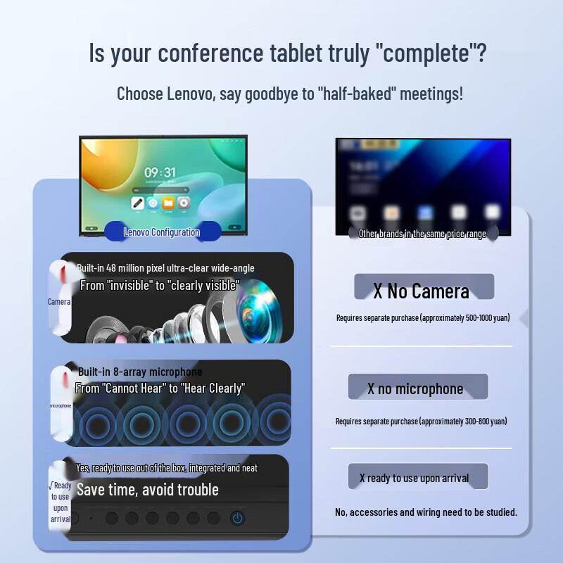 Lenovo E65DPH0 65-дюймовый 4K интерактивный дисплей на мобильной стойке (Китайская версия)