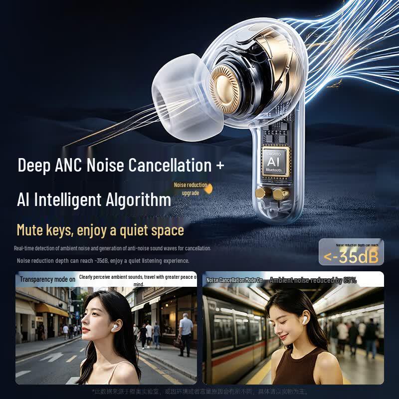 Беспроводные Bluetooth-наушники Cheng'ao T17 с активным шумоподавлением (ANC)