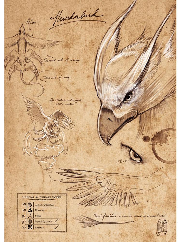 Ретро полевые заметки Niffler Note The Myth Monster 80s печать на холсте постер для гостиной живопись искусство украшение дома Настенный декор