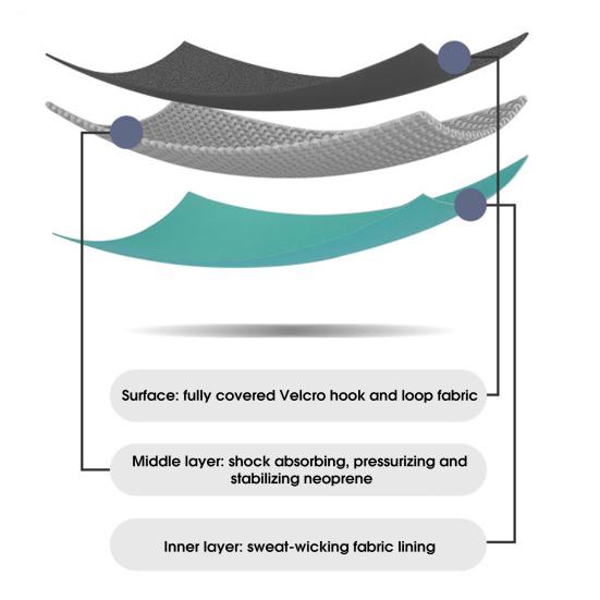 Регулируемый бандаж на лодыжку для снятия боли, стабилизатор, спортивная компрессионная поддержка голеностопа, защитная накладка