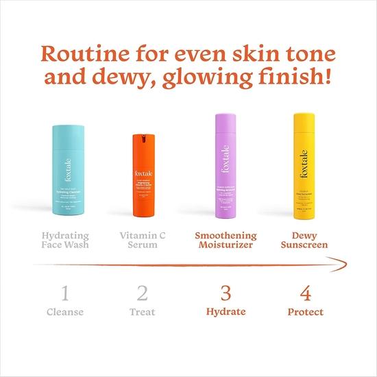 Foxtale Dewy Skin Duo | Увлажняющий крем с керамидами - 50 мл + Солнцезащитный крем Dewy Finish 50 мл