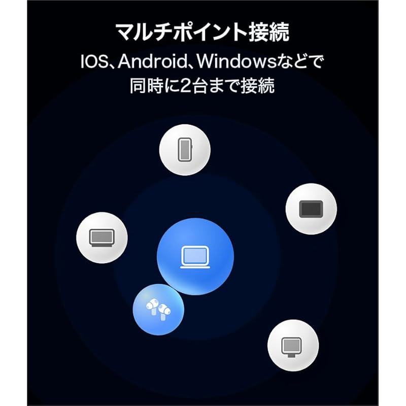 Беспроводные наушники HUAWEI FreeBuds Pro 4 Канального типа Совместимость с высоким разрешением Динамическое ANC3.0 Защита от пыли и брызг IP54 33 часа воспроизведения музыки