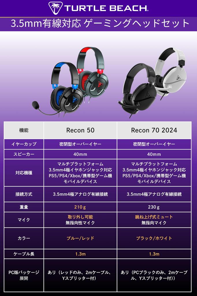ALGS TURTLE BEACH Gaming Headset Recon 70 PC 2024 Black Ultra Lightweight 230g with Microphone Wired Headphones for PC PS5 PS4 Handheld Game Console