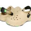 Crocs Клоги All Terrain с подкладкой Черный кунжут 2 варианта на выбор 1 207936