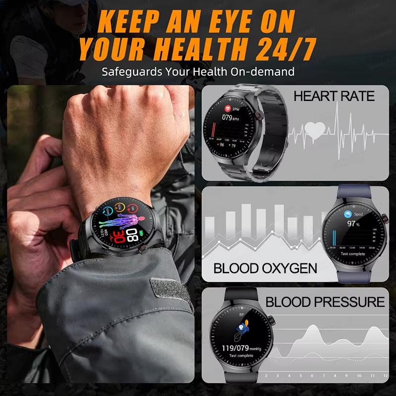 2025 New Health Nursing Grade Smart Watch Men Blood Lipid Uric Acid Tracker ECG+PPG Clock Bluetooth Call Smartwatches For Xiaomi