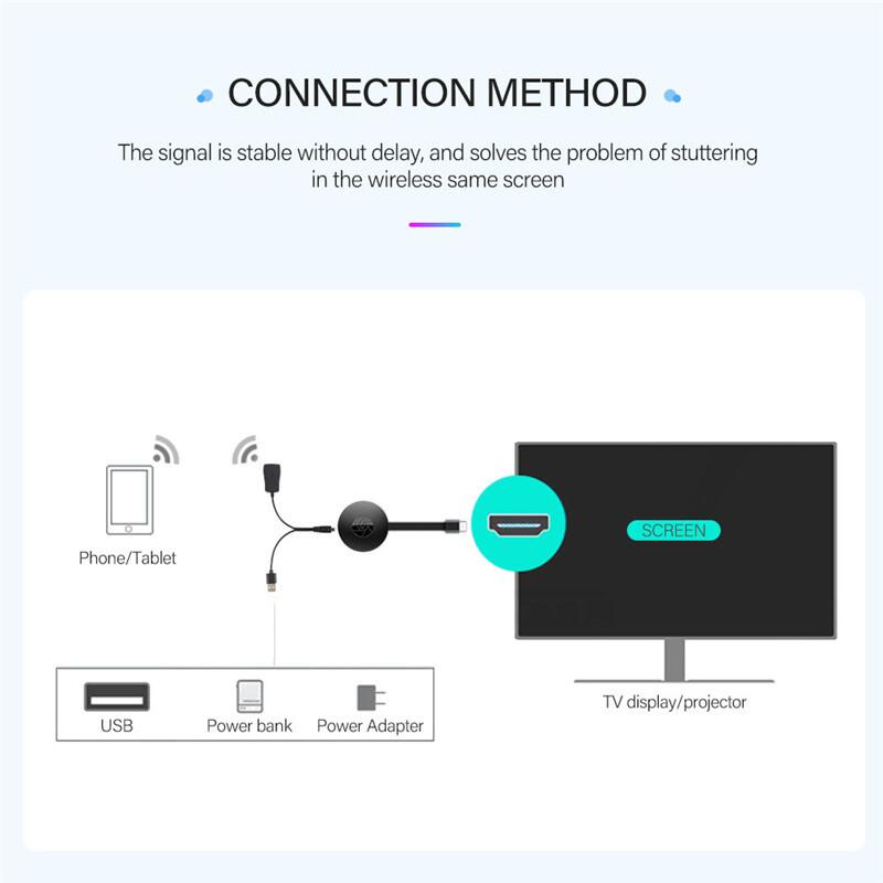 Беспроводной HD-адаптер, совместимый с HDMI, 1080P, донгл для дисплея, медиастриминг, видео