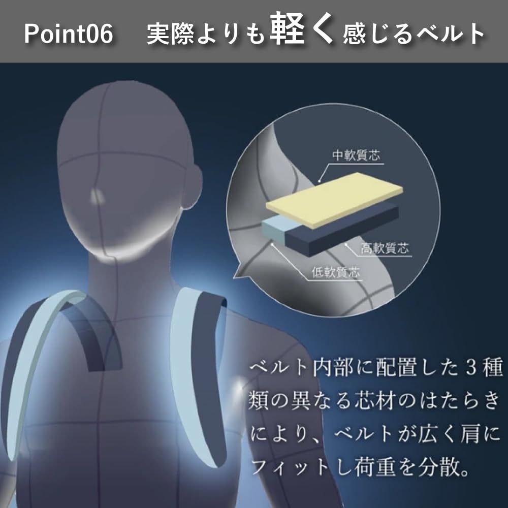 Тонкий городской деловой водоотталкивающий рюкзак Slim Urban Business Water 15 Front [ARTPHERE], Рюкзак, Тонкий, Легкий, Водоотталкивающий, Дюйм, Для поездок на работу, Для переноски, Мужской, Женский, Унисекс,