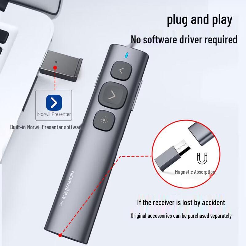 Беспроводной кликер для презентаций NORWII N95