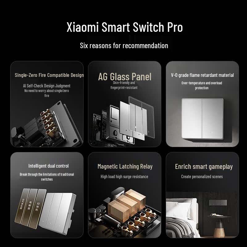 Умный выключатель Xiaomi Pro (3-х бандовый)