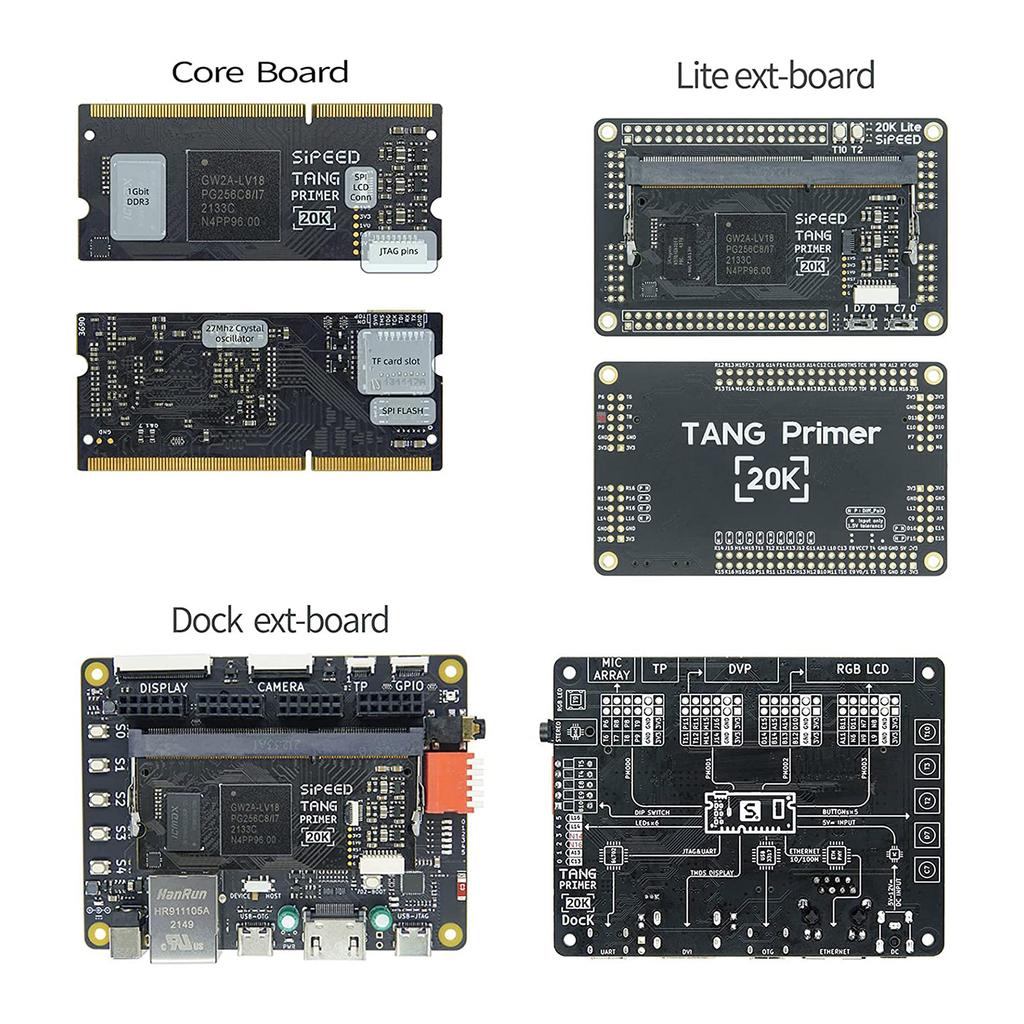 Плата разработки Tang Primer 20K FPGA для RISC-V и встраиваемых систем с портами LUT4, PMOD и дополнительной док-платой
