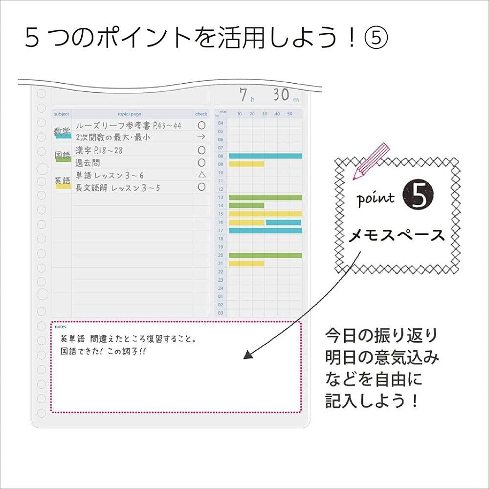 KOKUYO Планировщик для изучения кампуса, набор из 2-х книг, в линейку, с отрывными листами, ежедневная визуализация, № Y836MDX2