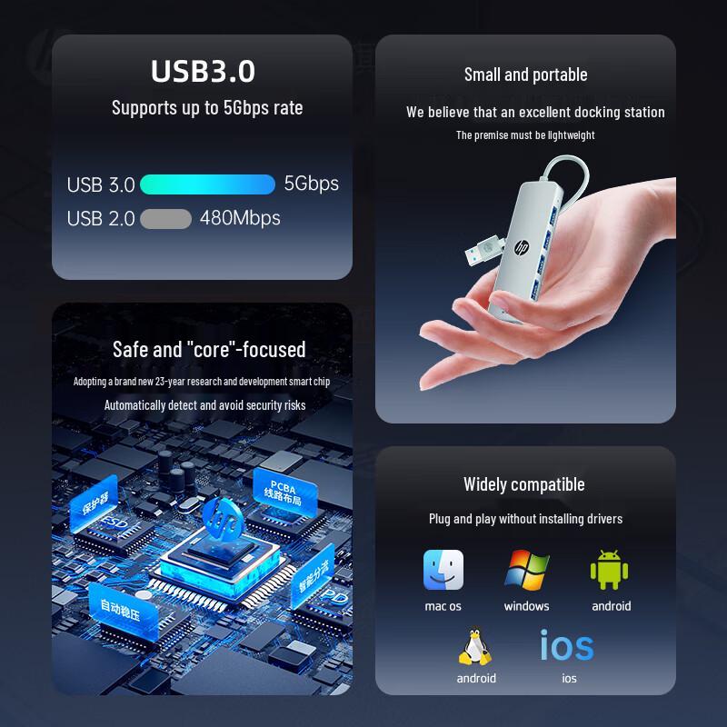 HP USB-C хаб CT100C с 4 портами USB 3.0 и Power Delivery
