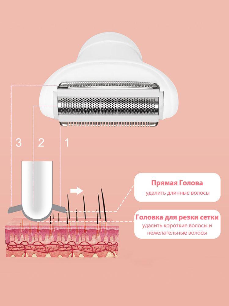 Xiaomi Эпилятор lyTObH48648638468445648