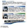 Takara Tomy Plarail Thank E217 Series Yokosuka Shonan Color Double Set Train Toy 3 and You! & (Ages up)