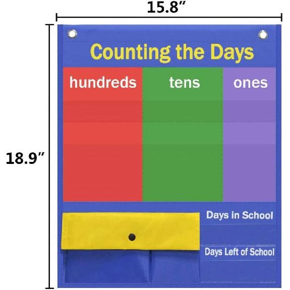 Godery Place Value Charts & Counting Caddie Pocket Chart for Classroom (Hundreds, Tens, Ones)