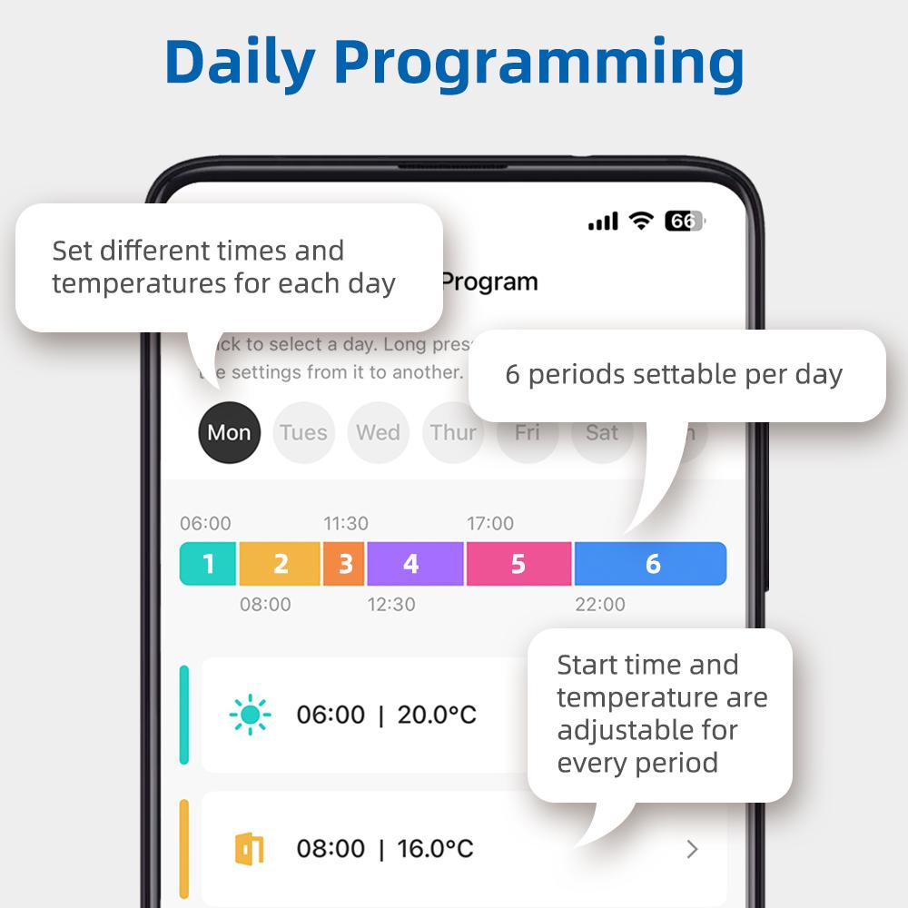 Smart Tuya WiFi Thermostat for Gas Boiler Heating /Cooling Powered by Battery/USB Works With Alexa Google Home Daily Programable