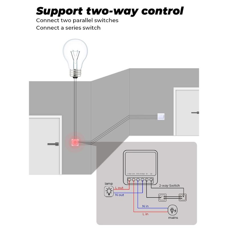 10А/16А Умное Wi-Fi устройство отключения Wifi для умного переключателя с голосовым управлением и управлением через приложение для Alexa Google-home для Smart S